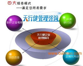 新工厂布局管理咨询浅析视觉管理如何改善流程