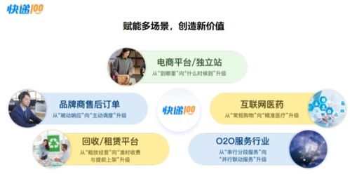 快递100荣获国际科创节双项荣誉 引领物流数智化新风向